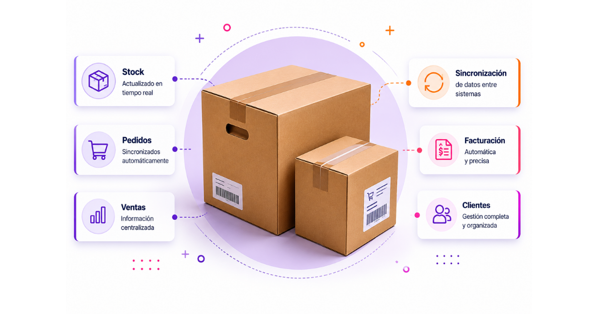 Beneficios de Zeus ERP en tu ecommerce