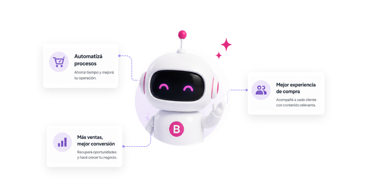 Inteligencia artificial en ecommerce