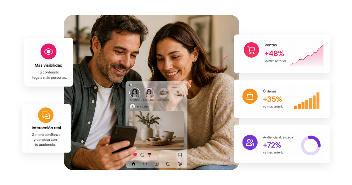 Redes Sociales y Ecommerce: Convertí Visitas en Ventas