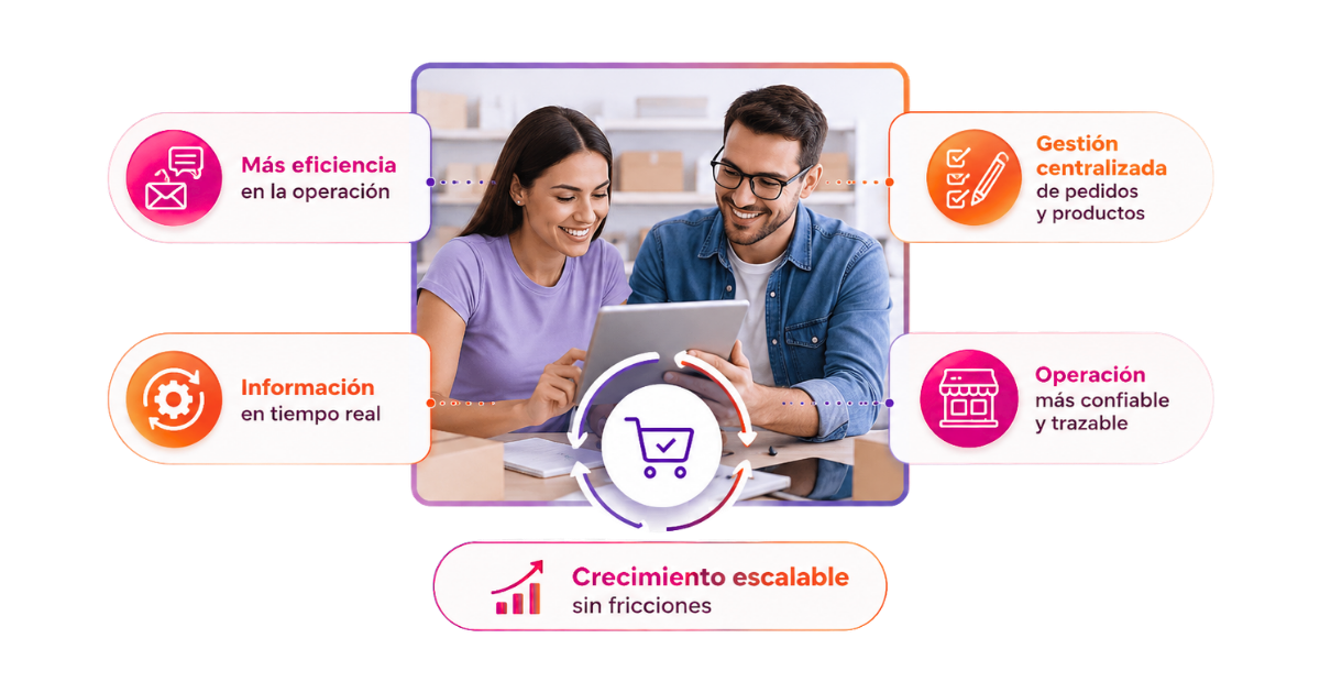 Intec beneficios