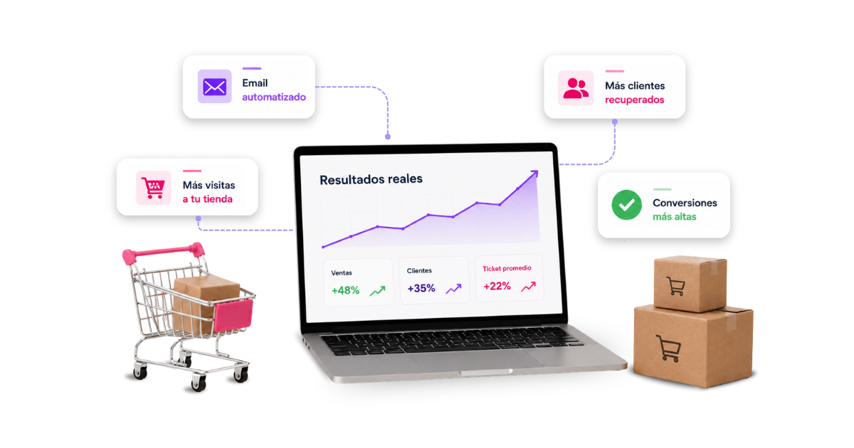 Recuperar ventas