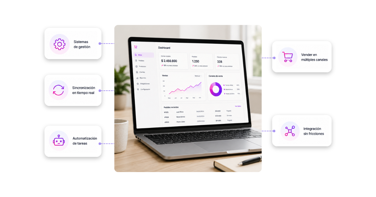 Más ventas ecommerce