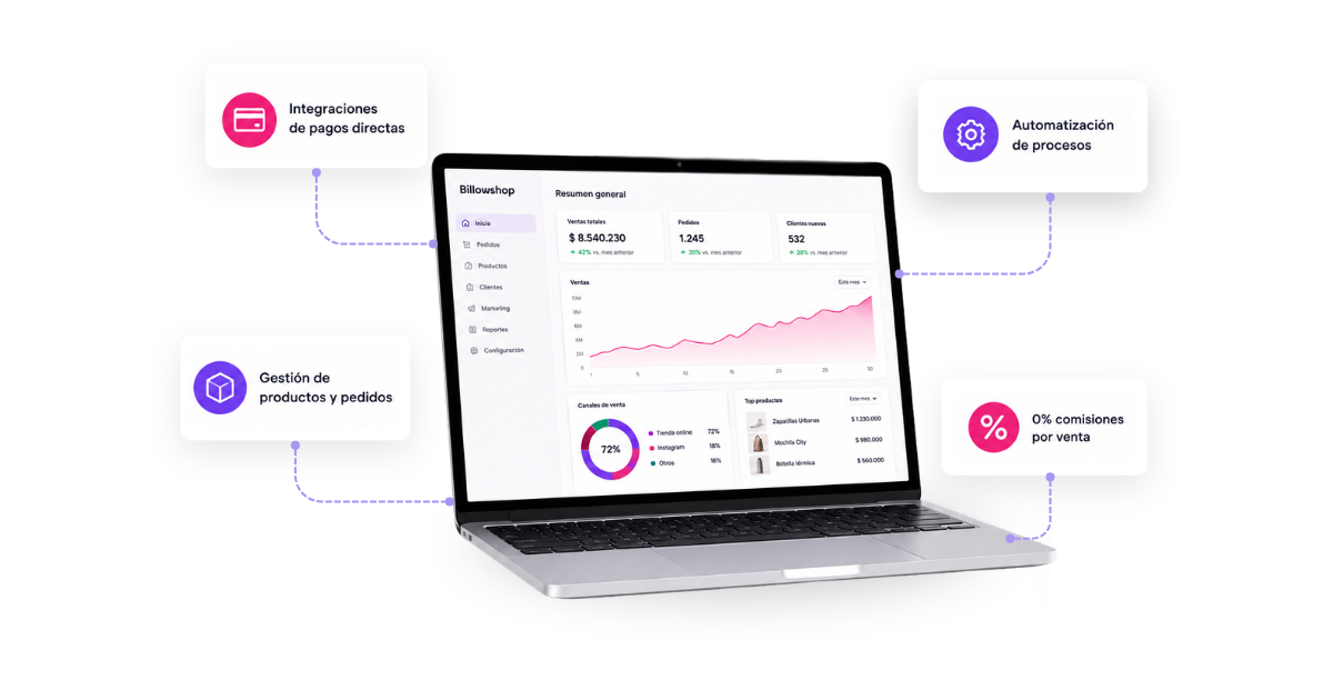 Vender Online sin Comisiones