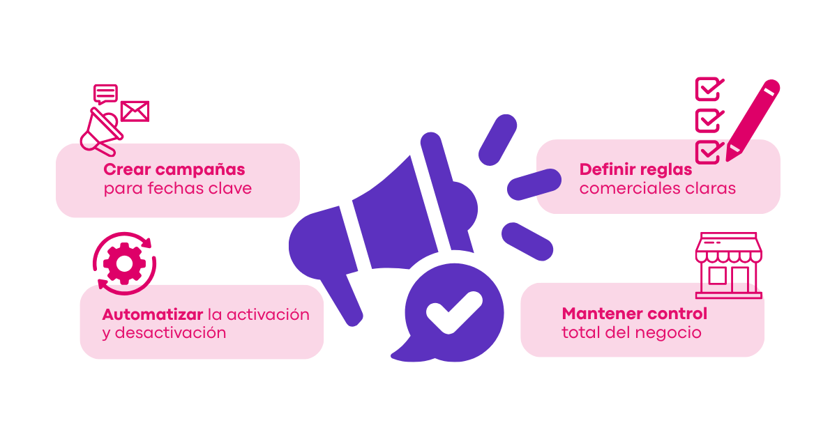 Beneficios de crear eventos especiales con Billowshop 