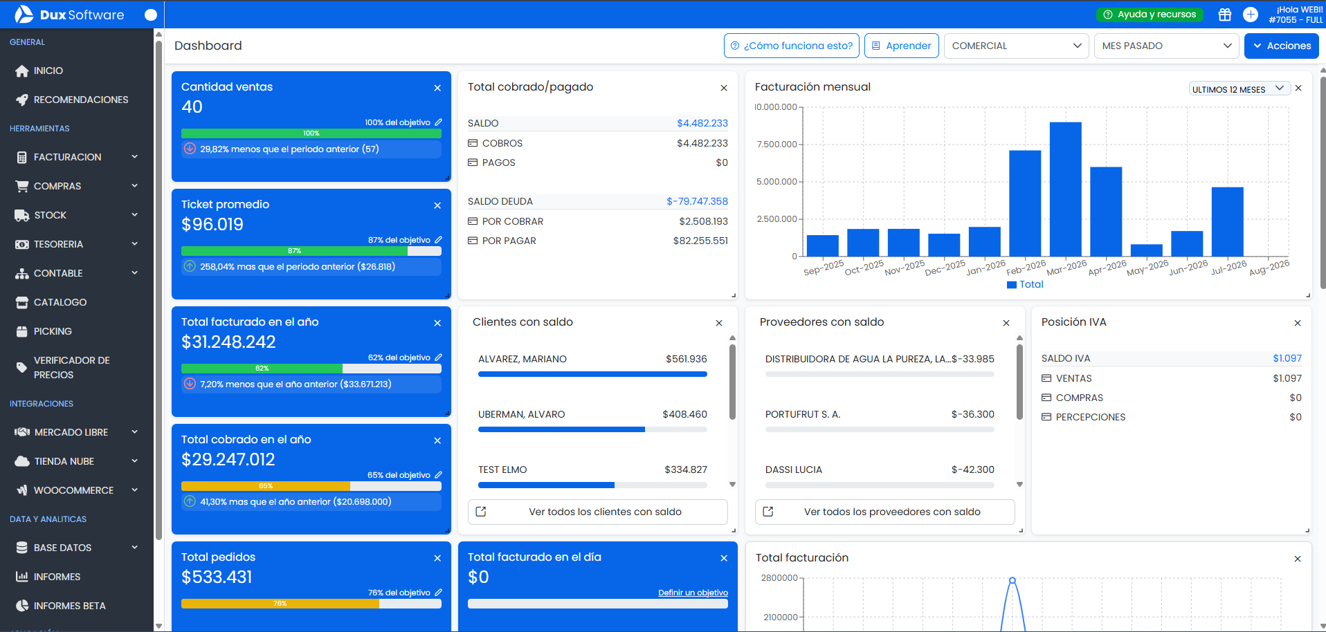 integración entre Billowshop y Dux Software