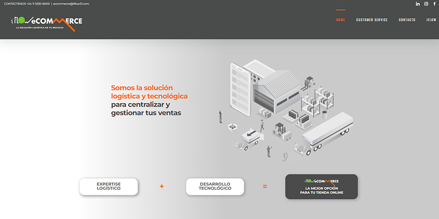 iFlow Envíos