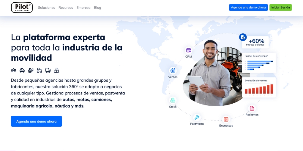 Pilot CRM
