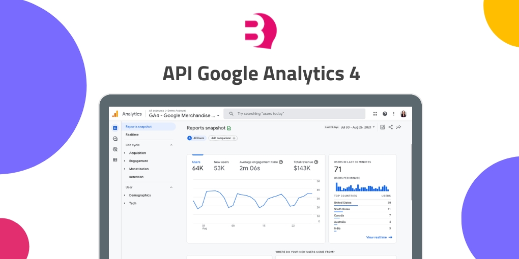 Google Analytics 4