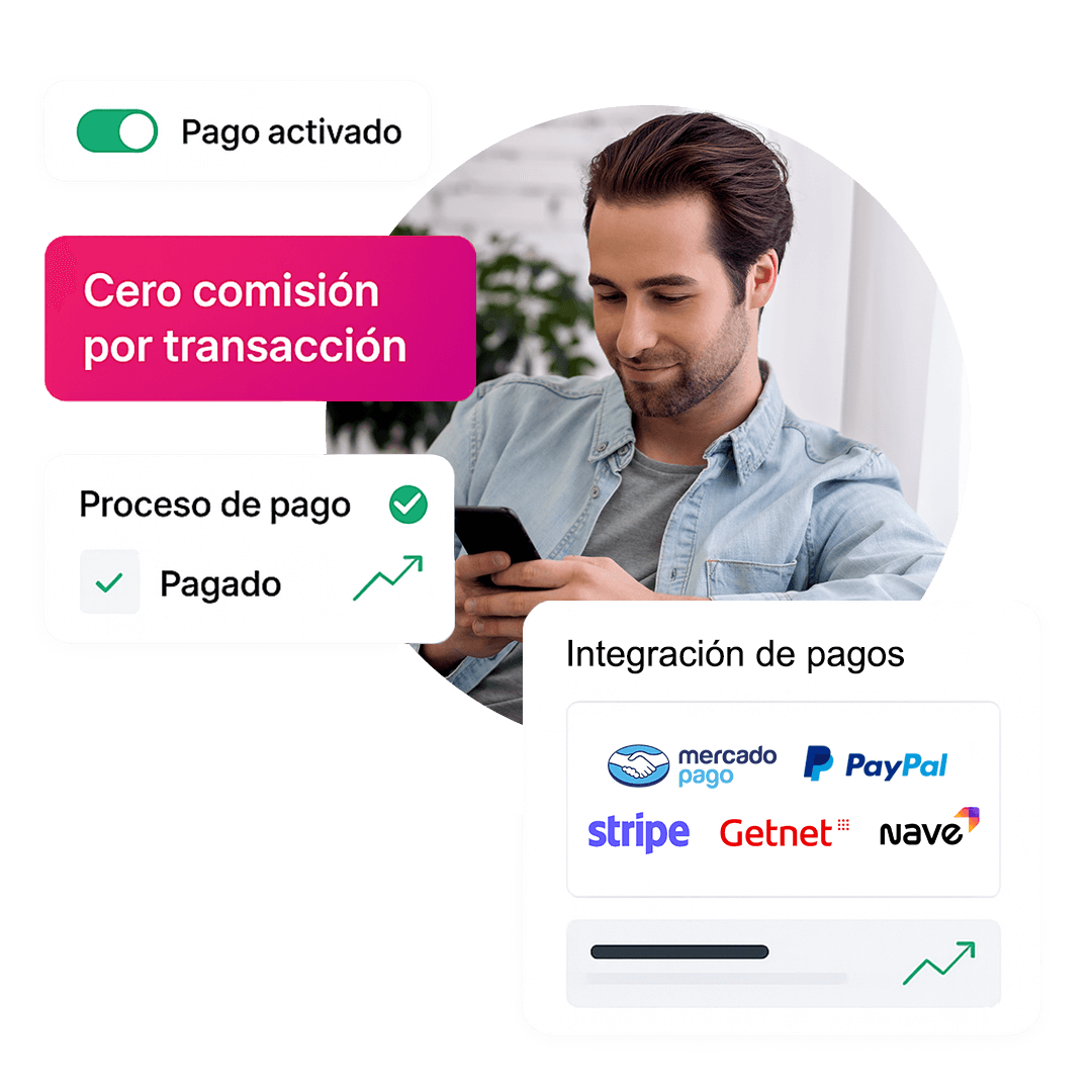 Integraciones de pagos en la plataforma de Billowshop.