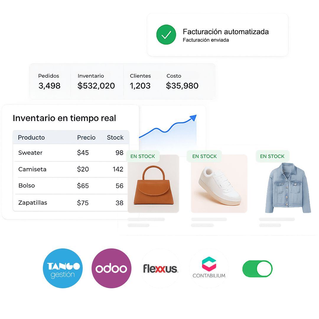 Integración de Billowshop con un sistema ERP.